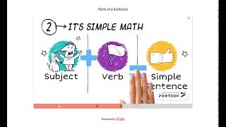 Vizia - Sharing your videos and collecting student responses