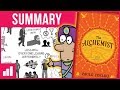 The Alchemist by Paulo Coelho ► Animated Book Summary