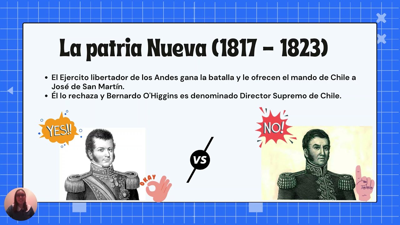Independencia de Chile (para 6to básico)