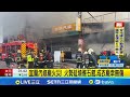 台股漲勢與經濟