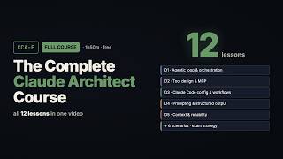 The Complete Claude Certified Architect (CCA-F) Course - All 12 Lessons in One Video