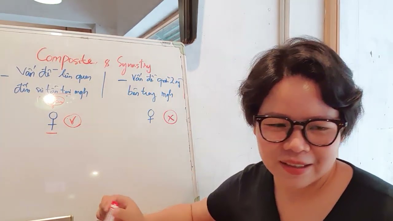 Outline Video B21 Tổng kết : Composite + Synastry