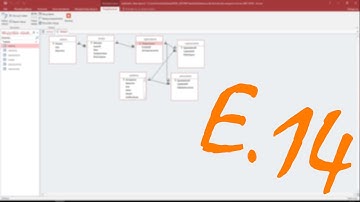 Egzamin Praktyczny E.14 Zima 2016 Zestaw 2