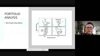 STRATEGY FORMULATION - CORPORATE STRATEGY PART 1