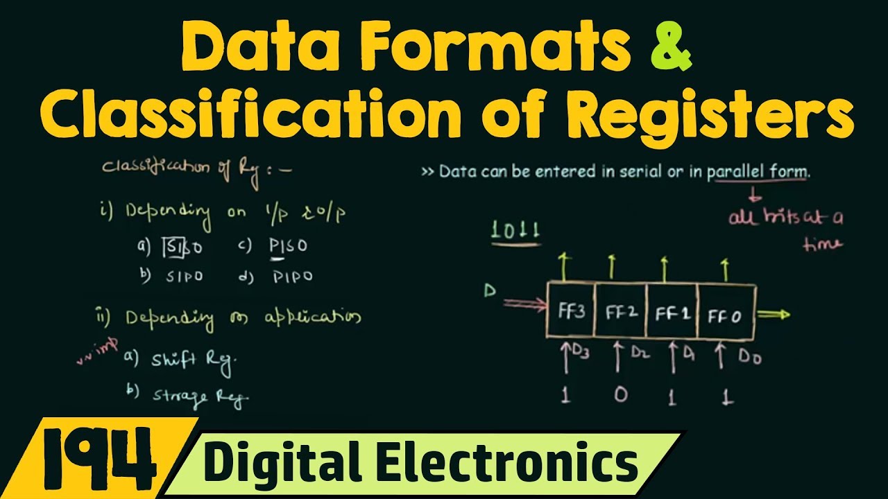 Data Formats and Classification of Registers