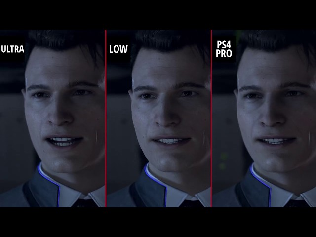 Detroit: Become Human PS4 PS5