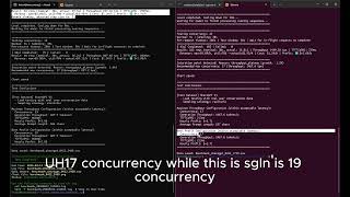 Build vs Buy: vLLM vs SGLang on H20 - Qwen3.5-35B Cost Profitability & MTP Architecture Benchmark