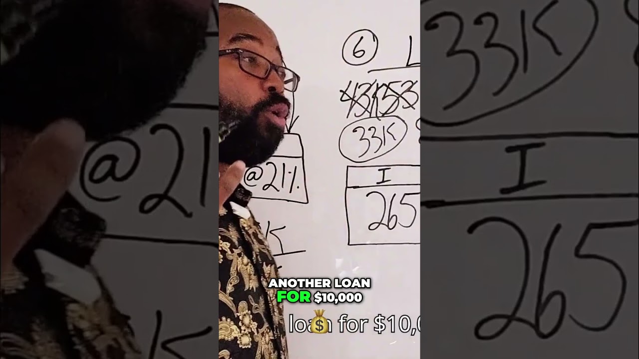 Loan Efficiency: Calculate Your Best Payment Strategy! 