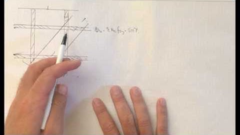 AS3600 7 Strut and Tie Bu