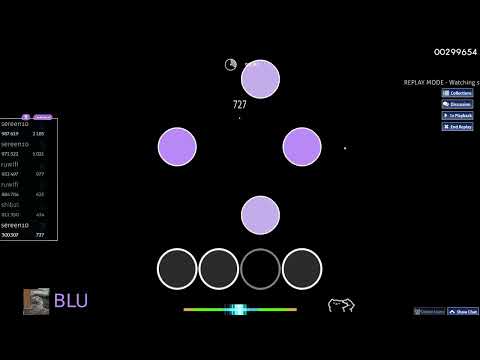 AleX Tune - Neko Speedcore - 99.79%