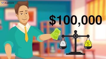 How does leverage work? A quick explanation by Margex