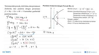 Determine the vertex, focus, and directrix equation of the parabola with the equation y2 16... Determine the vertex, focus, and directrix equation of the parabola with the equation y2 16...