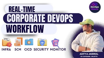 Real-Time Corporate DevOps Workflow | DevOps Project