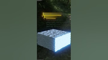 Paper Rendered in Blender