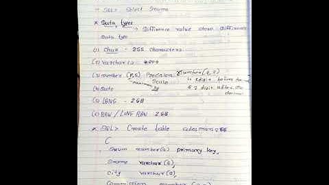 Advance Database Management System