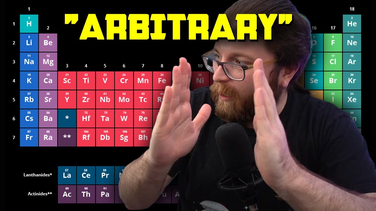 Explaining My Periodic Table Example From The Trans Debate
