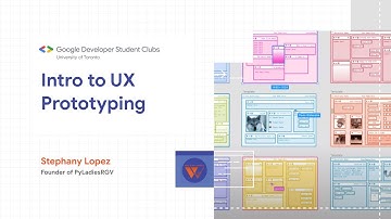Intro to UX/UI Prototyping