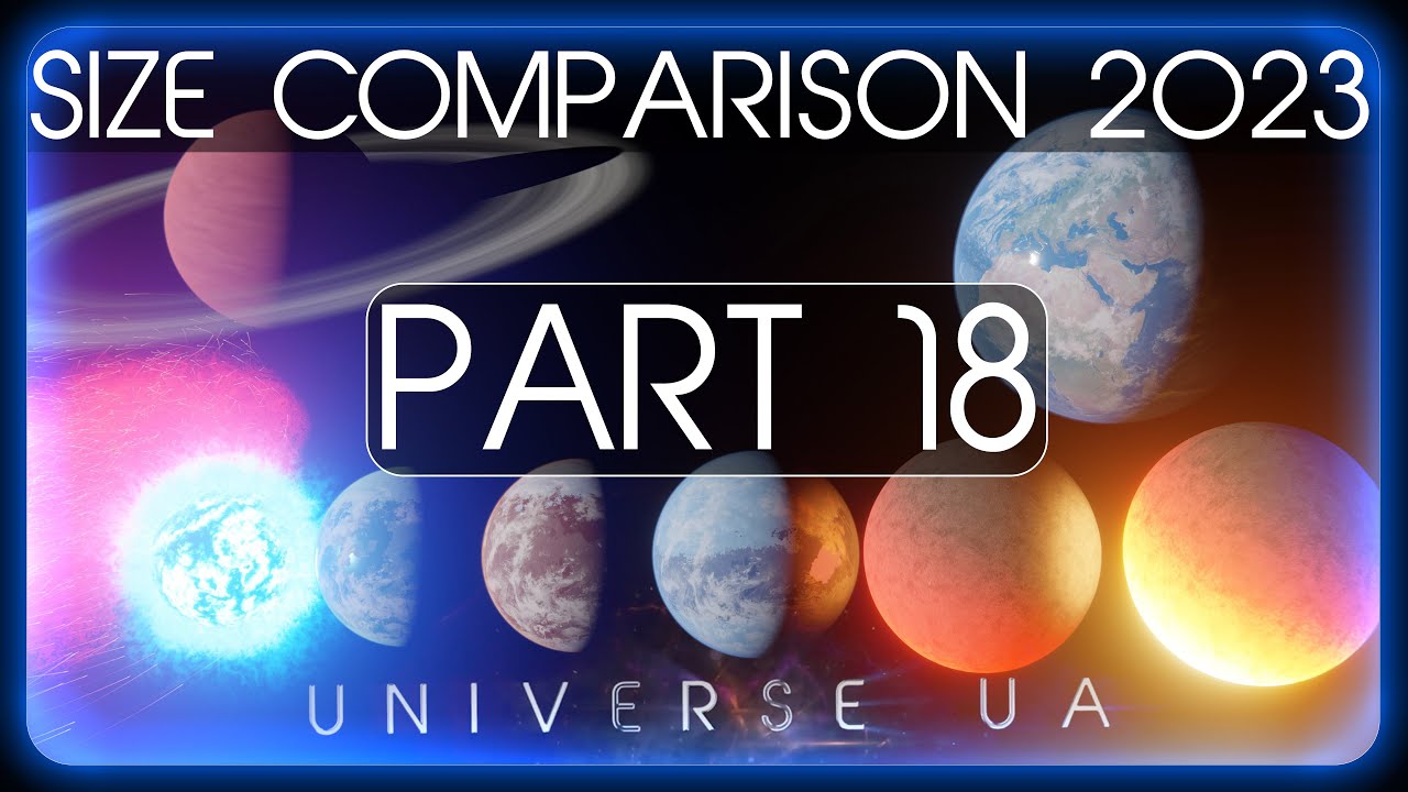 ABSOLUTE Size Comparison 2023 (Part 18) 4K 60FPS 3D - YouTube