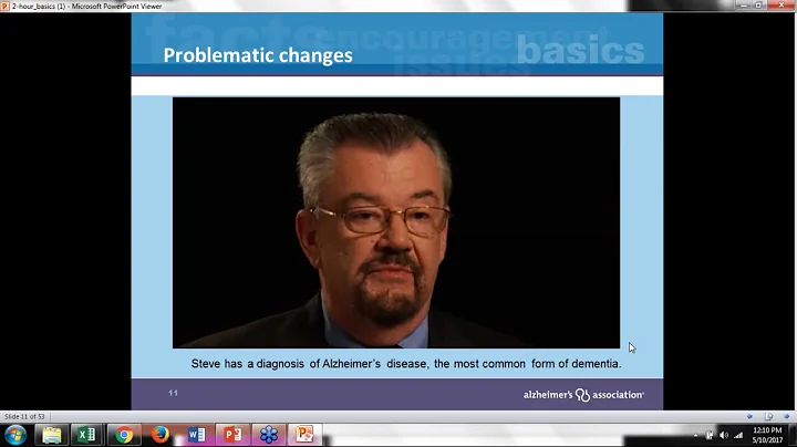 Basics of Memory Loss, Dementia and Alzheimer's Disease - Caregiver Webinar
