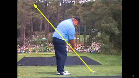 Body Frame and Your Swing Plane