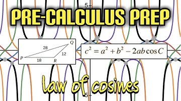 Pre-Calculus Prep: Law of Cosines - Finding the Missing ANGLE of a Non-Right Triangle