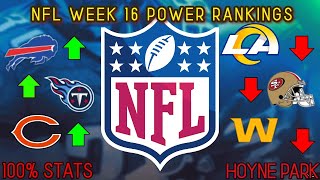 WEEK 16 NFL POWER RANKINGS