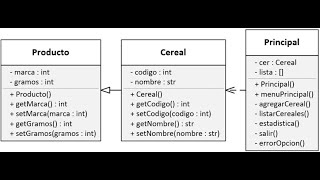 Python (Clase 4 : Herencia)