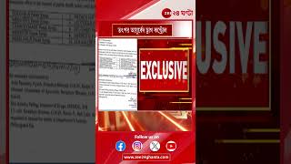 Ayurvedic Medicine আযরবদক ওষধও জলযত পলস ও ডরগ কনটরলর যথ অভযন Ze24 Ghanta