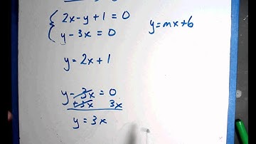 Algebra video #14 - Systems.wmv