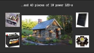 Unusual Solar Panel and LED hookup