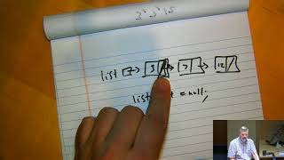 CSE 143, Spring 2021 - Lecture 7 on 4/12/2021 (Mon) Profile