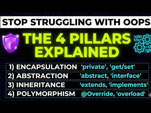 Learn the 4 Pillars of OOPS in 60 Seconds (Song Edition) 🚀 | Java | OOPS