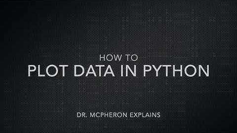 Plotting Data in Python - How To Ep. 44