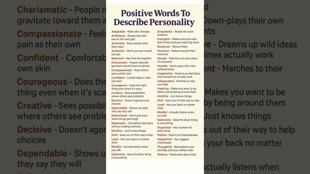 Positive words to describe personality 