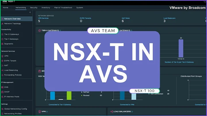NSX-t in Azure VMware Solution