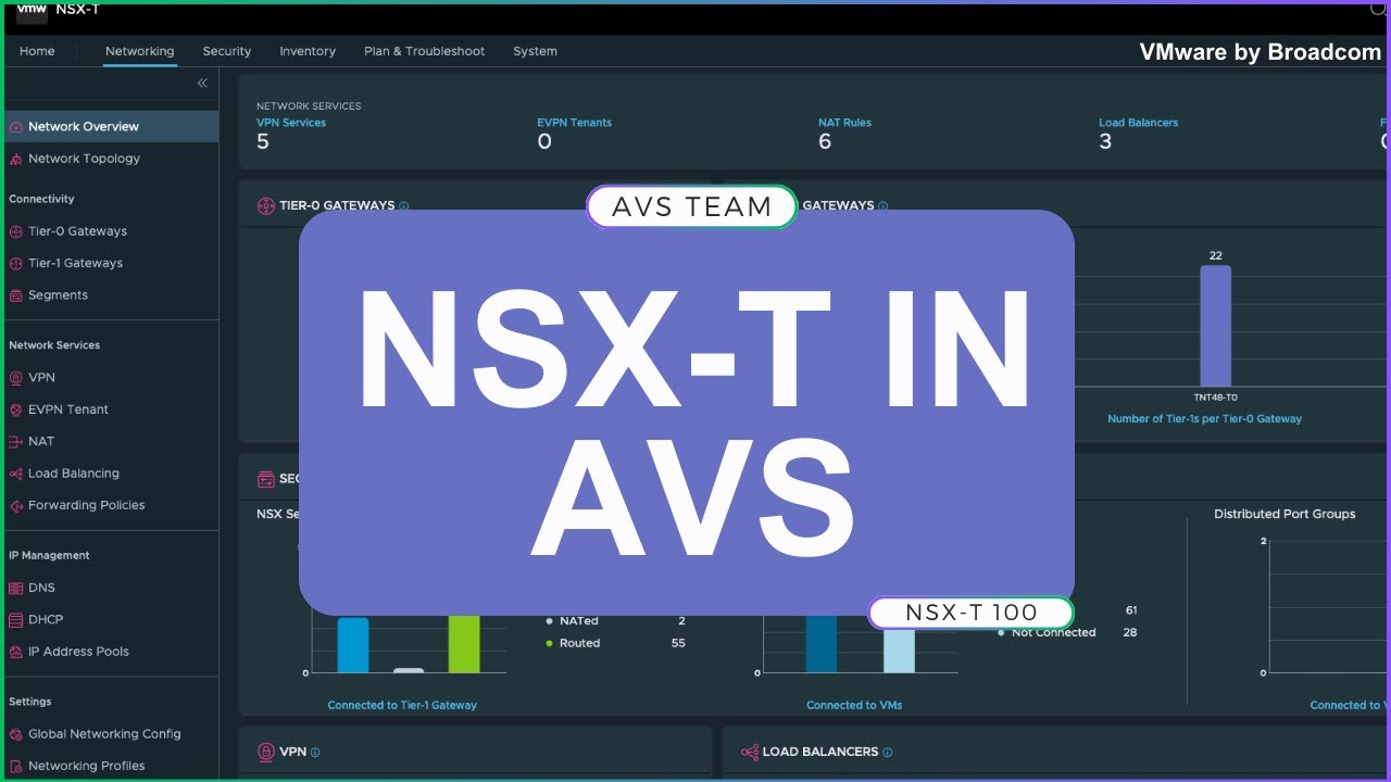 NSX-t in Azure VMware Solution - YouTube