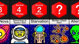 Comparison: Deadliest Things In Space!