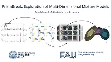 PrismBreak: Exploration of Multi-Dimensional Mixture Models
