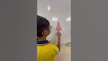 #vocabularybuilding #englishactivity #fln #nipun #kvs #primaryeducation #englishforkids