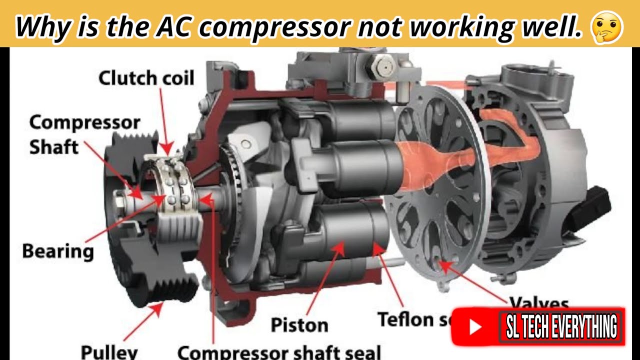 Auto Aircon-Kompressor-Reparatur fabricant, No input file