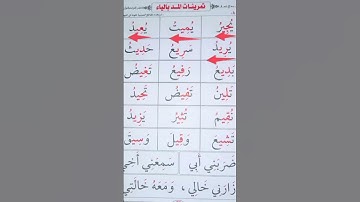 المد بالياء #عبدالباسط #محمودخليل #القارئ #daaraalguran #daaralecoran #surah
