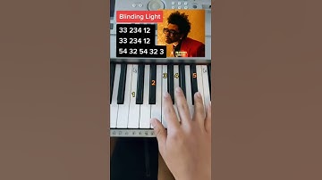 Thumbnail of Blinding Lights - The Weeknd (PIANO TUTORIAL) EASY Piano Fácil Con Números