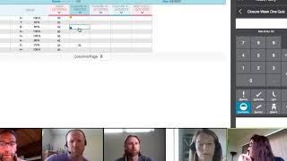 Liberty HS Grading Reminders and How To Do a Manual Override in PowerSchool