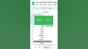 How to adjust cell size #googlesheets