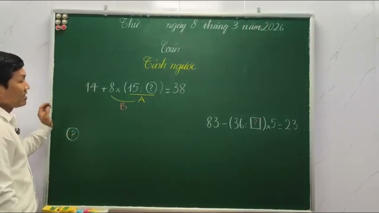 Phương pháp tính ngược