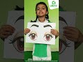 🌟 Five Sense Organs Activity | Fun Learning at Unity International School 👀👂👃👅✋ | Session 2026-27