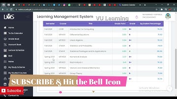 Latest Update in VU FinalTerm Result Spring 2021 | CGPA Updated | Change in VU Result Spring 2021
