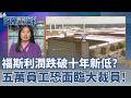 國際經濟挑戰