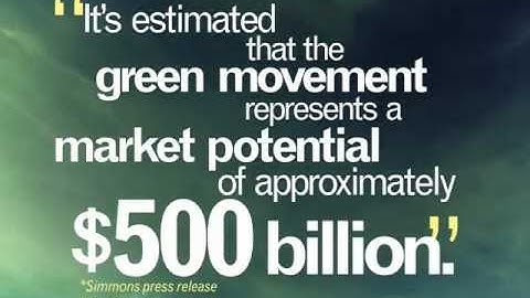 Experian Green Aware Product Overview