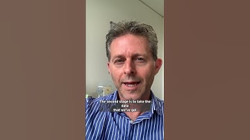 How to explain Actuarial Science 🤷‍♀️ #shorts